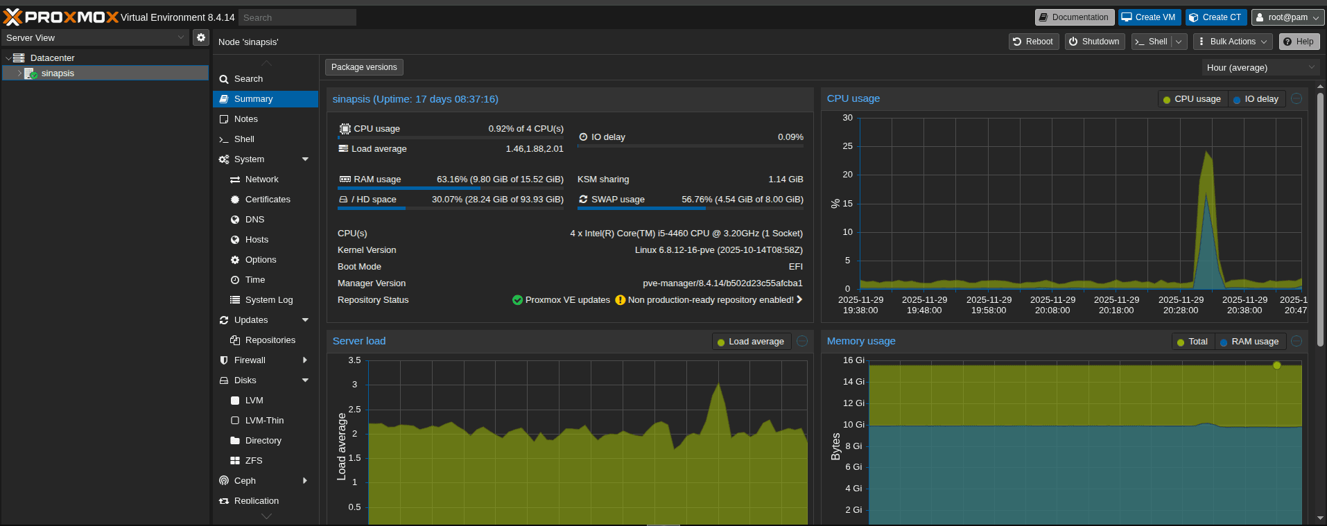 Proxmox Virtual Environment